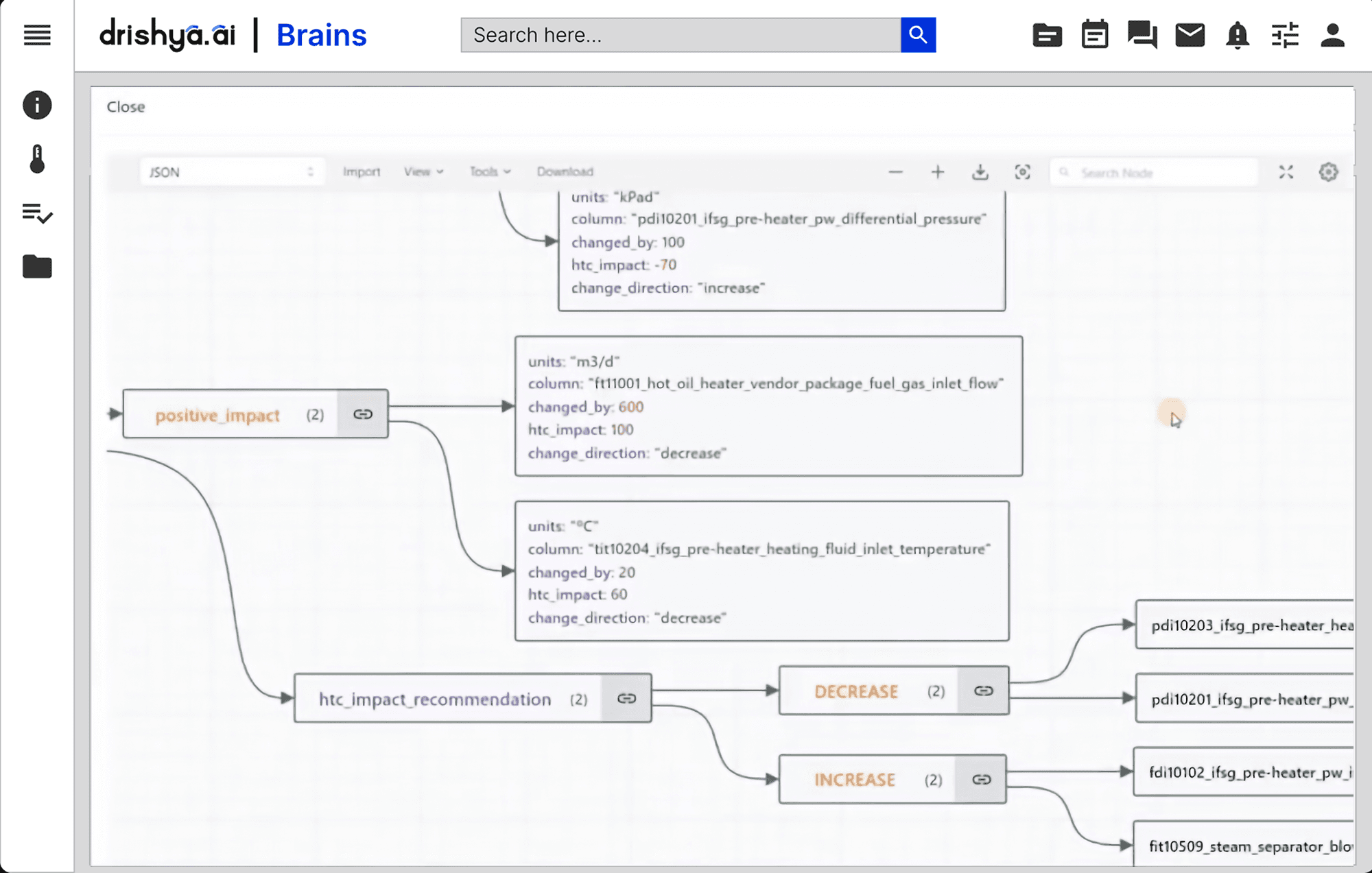 Screenshot of Root Cause Analysis in Brains by Drishya AI
