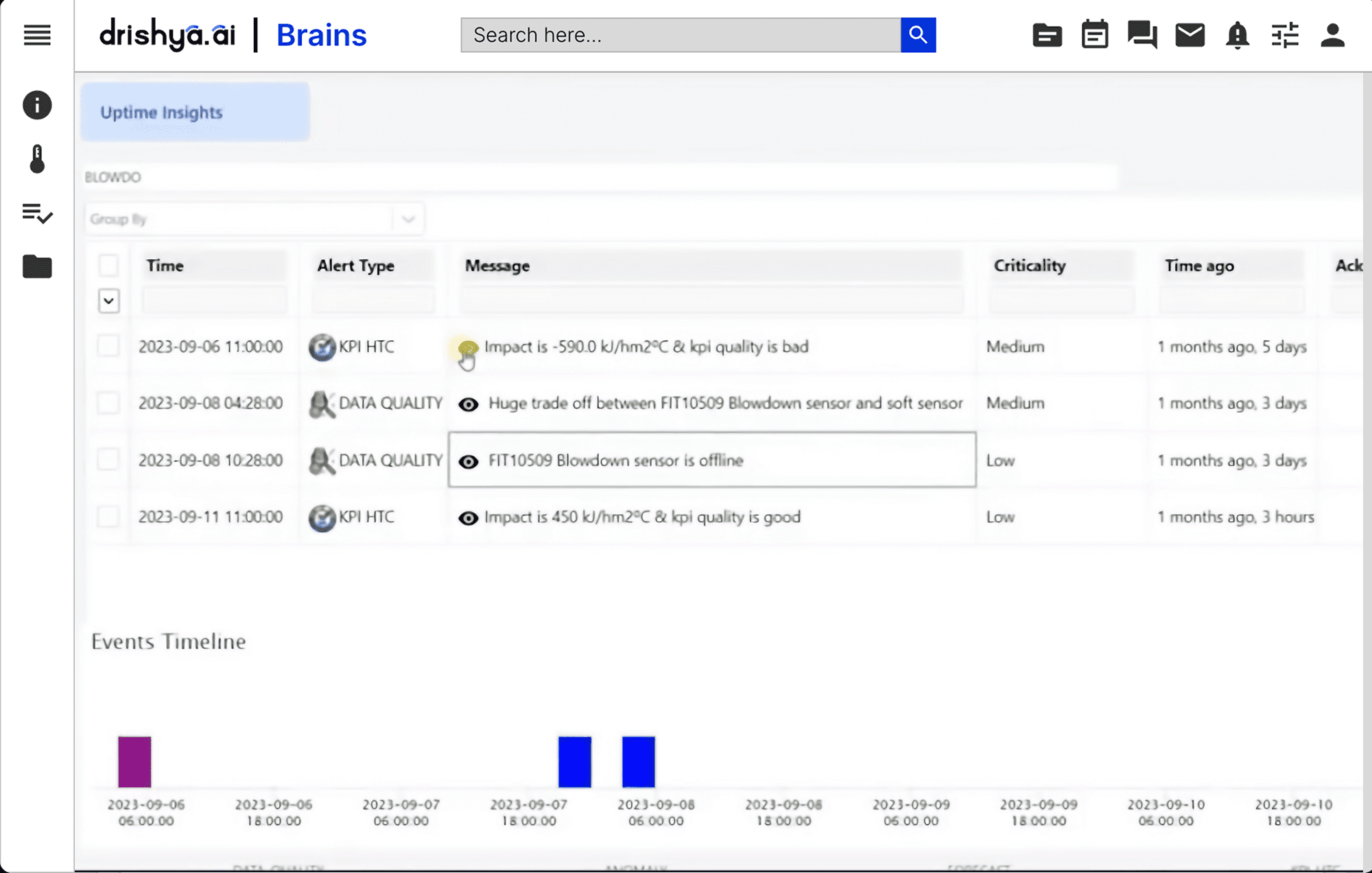 Screenshot of notifications from sensors in Brains by Drishya AI